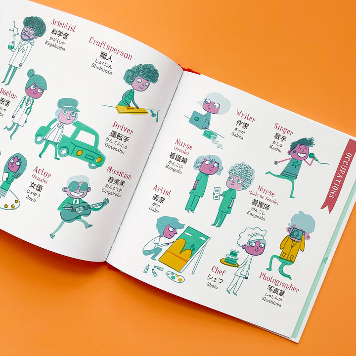 Let's Learn Japanese