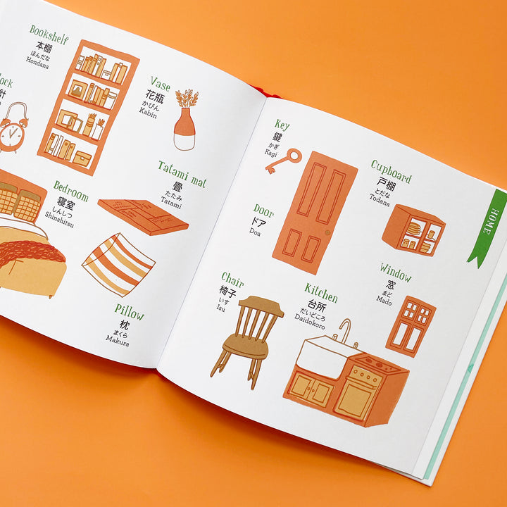 Let's Learn Japanese