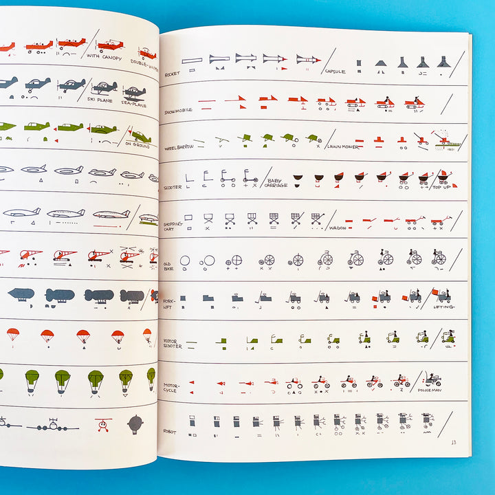Ed Emberley's Make a World Drawing Book