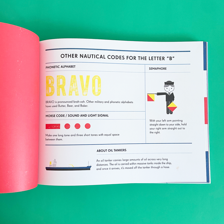 ALPHA BRAVO CHARLIE  The Complete Book of Nautical Codes