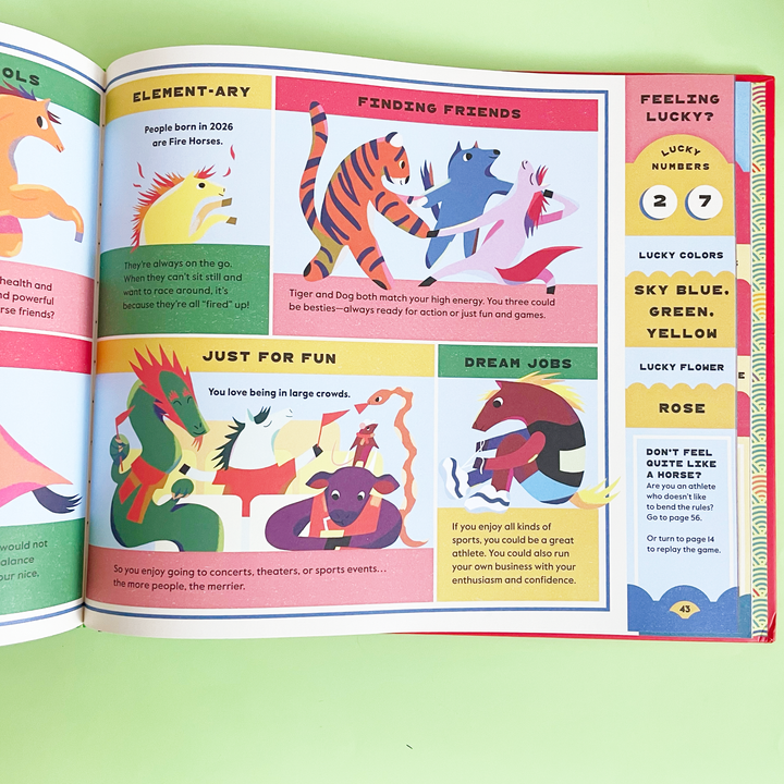 Animals of the Chinese Zodiac
