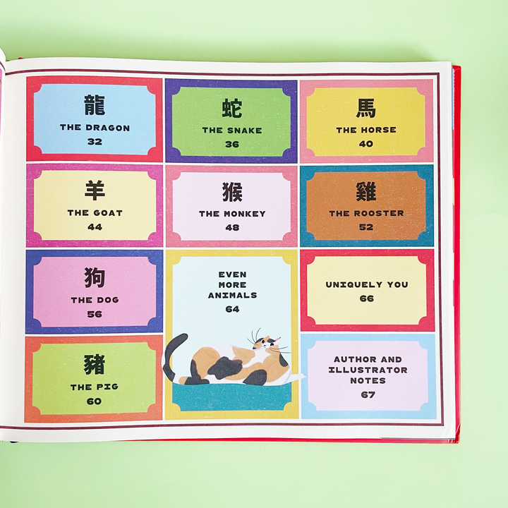 Animals of the Chinese Zodiac