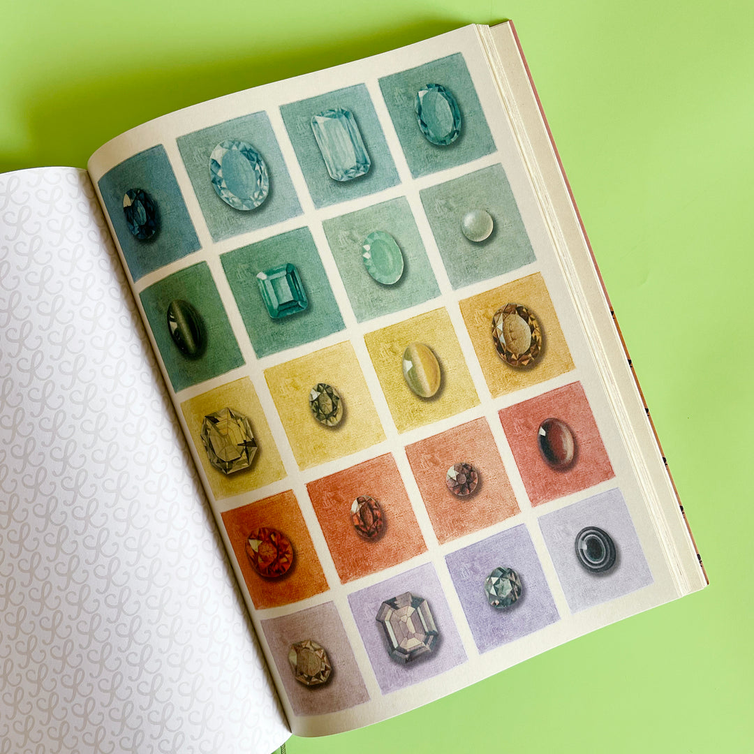 The Collage Compendium