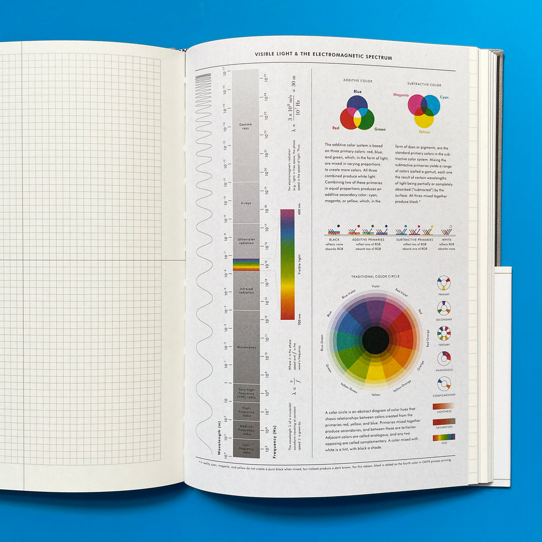 Grids and Guides: A Notebook for Visual Thinkers