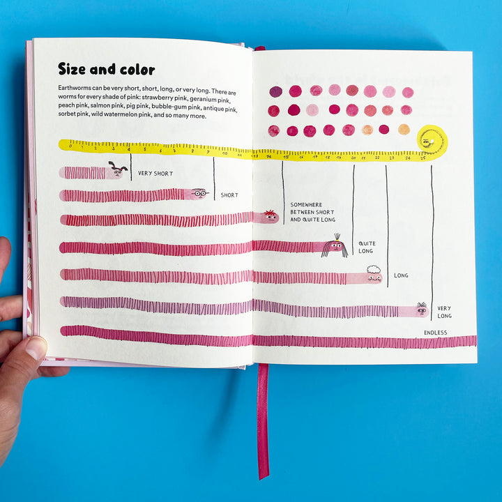 The Unfortunate Life of Worms